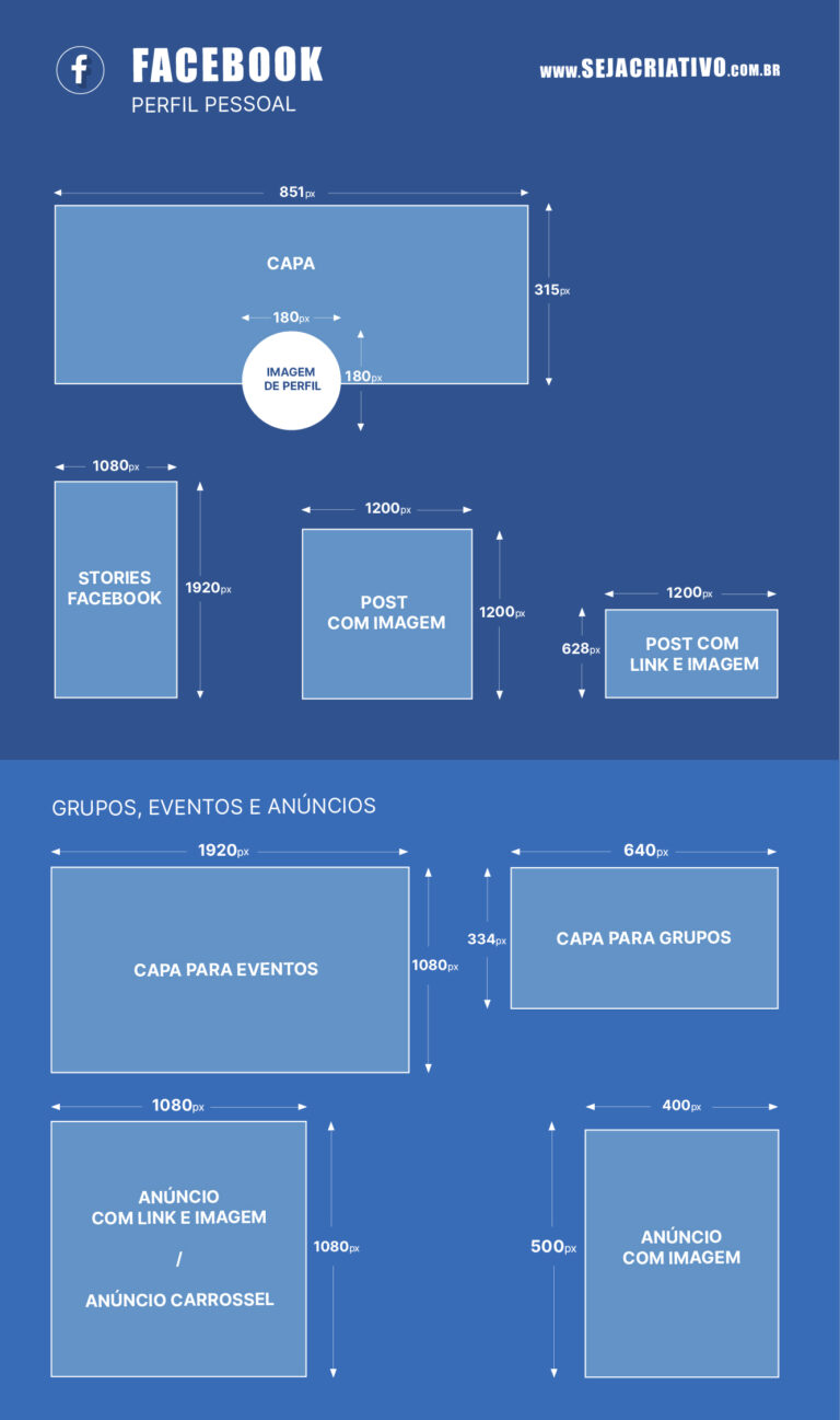 Tamanhos De Imagens Para Redes Sociais Guia Completo Seja Criativo