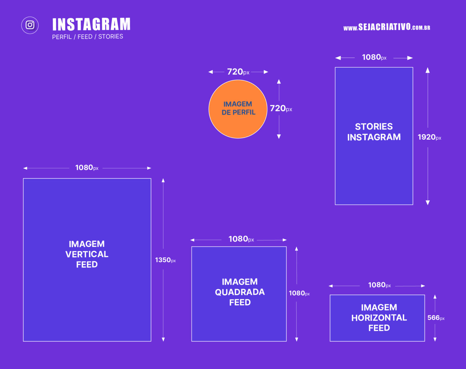 Tamanhos De Imagens Para Instagram Guia Completo 2023 Seja Criativo