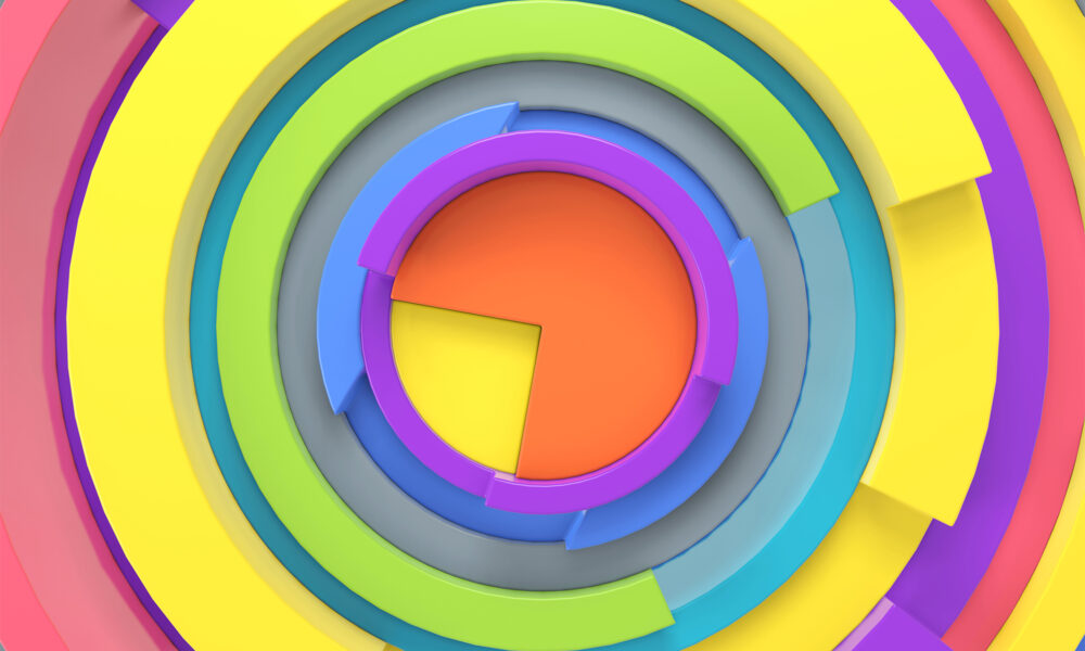 Círculo cromático e a relação entre as cores