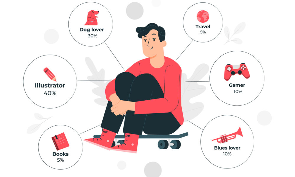 Saiba como escrever sobre você mesmo