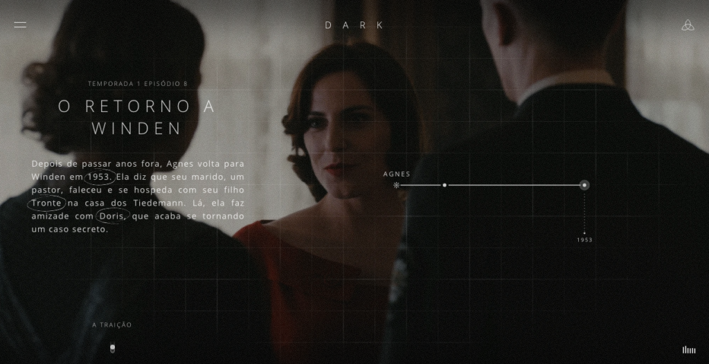 site para você entender Dark