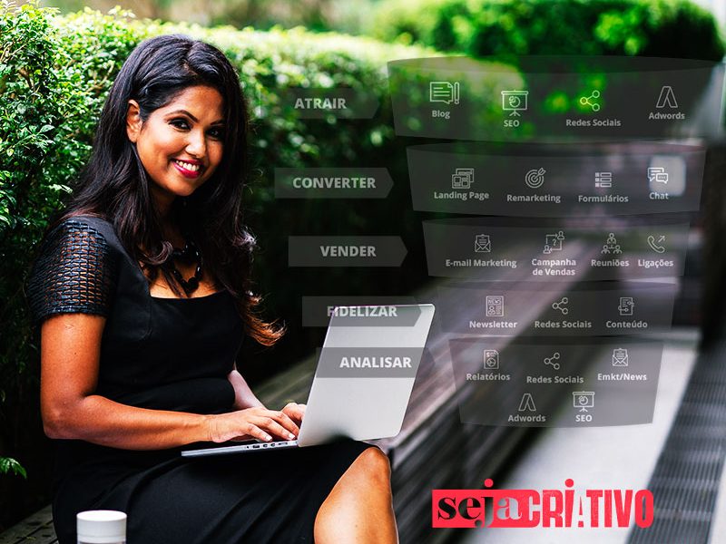 A monetização do Customer Success na nova economia