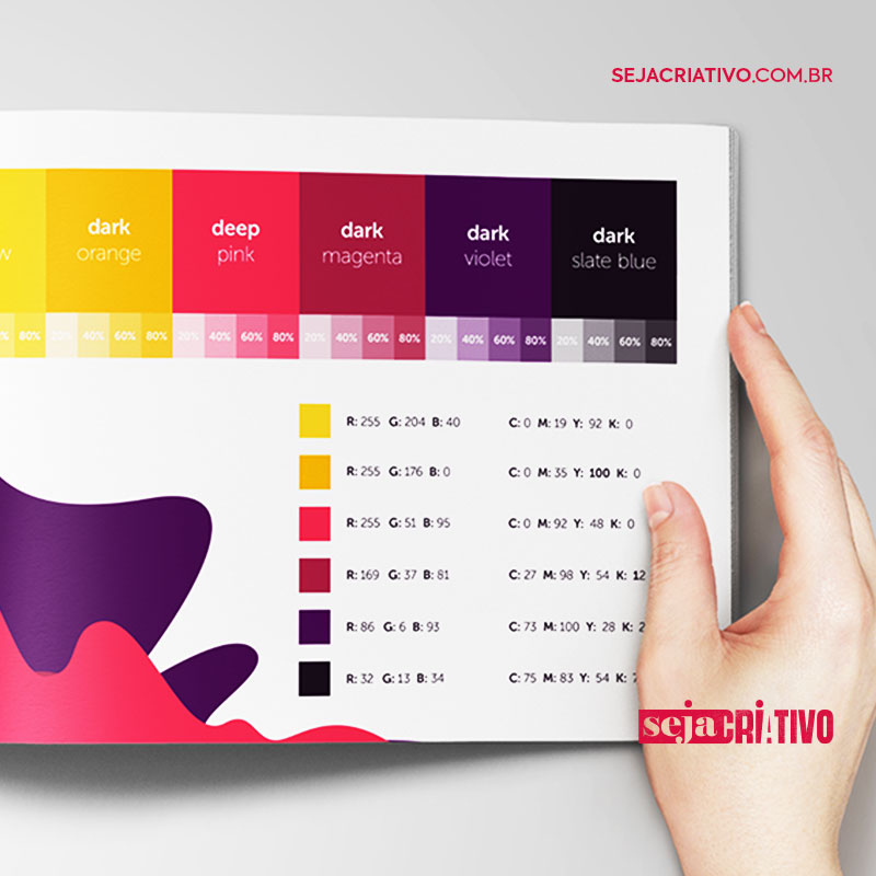 O Que NÃo Pode Faltar Em Uma Boa Identidade Visual Seja Criativo 7225