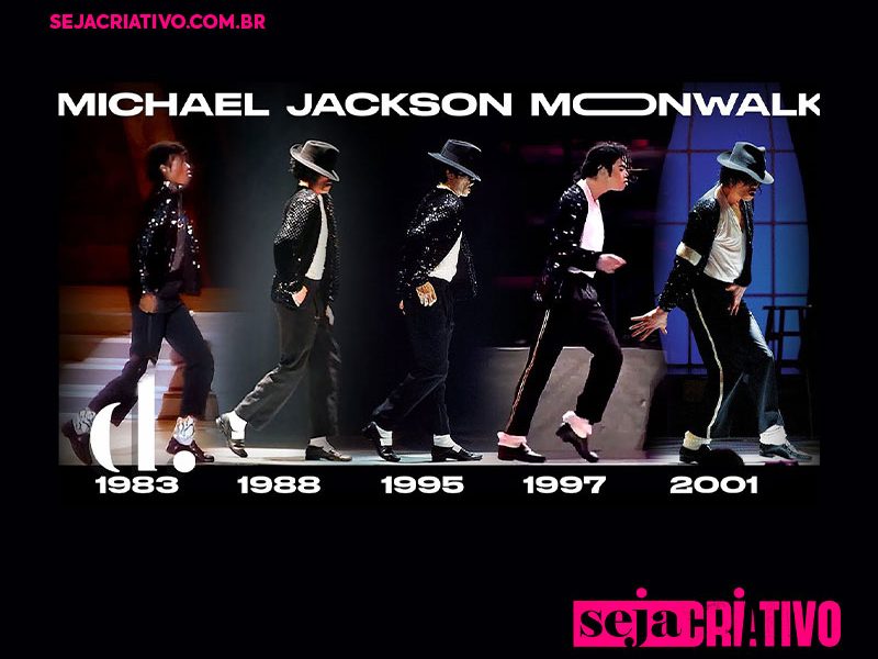 40 Anos de Moonwalk: Como Michael Jackson Mudou para Sempre a Dança e a Cultura Pop