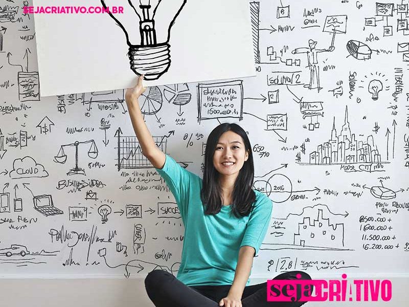 Desenvolva ideias inovadoras: Guia completo para um brainstorm com sua equipe de trabalho