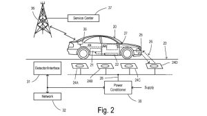 Ford Revoluciona a Mobilidade Elétrica com Tecnologia de Carregamento em Movimento