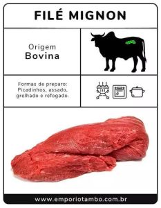 A queda de quase 20% no preço do filé-mignon