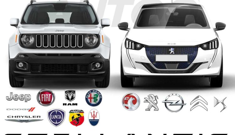 SANTANDER e FIAT estão barateando e tornando financiamento de carros mais acessível? Entenda