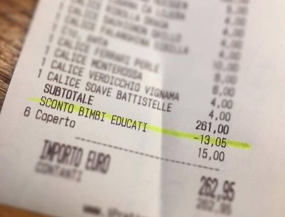 Almoce GRÁTIS no Burger King, Pizza Hut, Giraffas, Coco Bambu e outros; saiba como aqui!