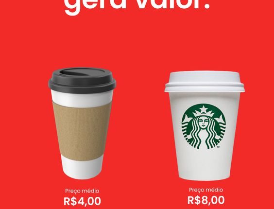 MARKETING & BRANDING: entenda sobre a embalagem e a percepção de valor do cliente