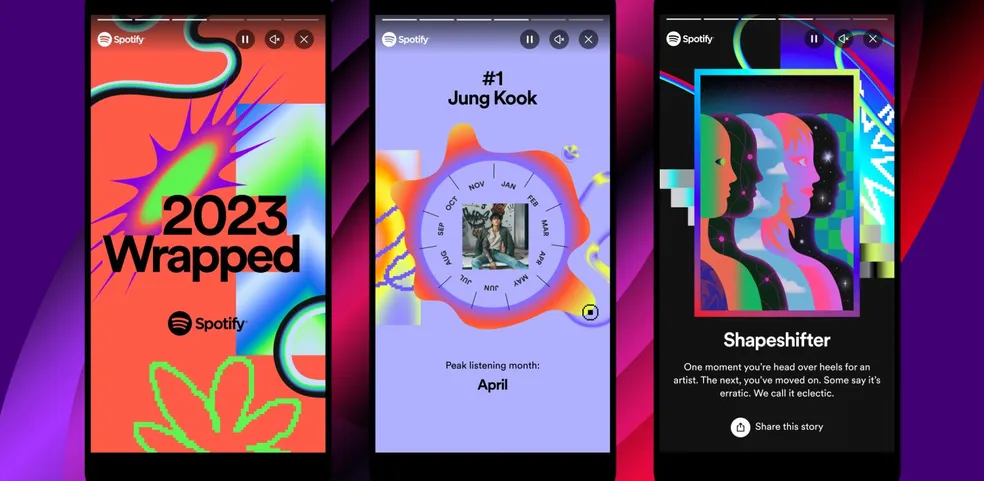 Spotify Retrospectiva 2023: Um Ano de Música, Podcasts e Descobertas Musicais