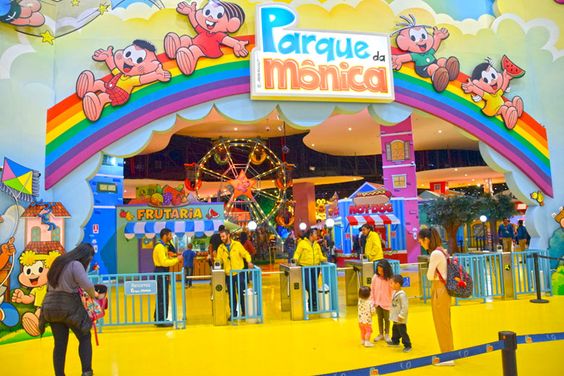 Os 10 Melhores Parques de Diversão no Brasil Para Todas as Idades!